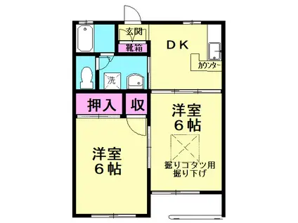 コーポマイトリー(2DK/1階)の間取り写真