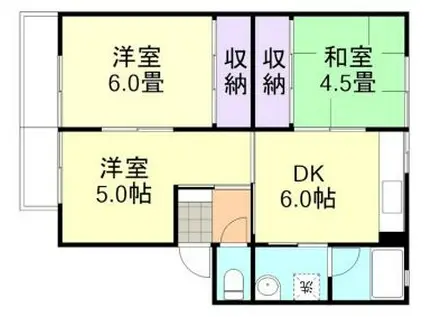 ハーベスト川入(3DK/2階)の間取り写真