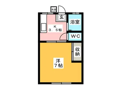 松田ハイツ(1K/1階)の間取り写真