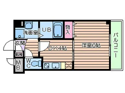 リバーライズ寺田町(1DK/5階)の間取り写真