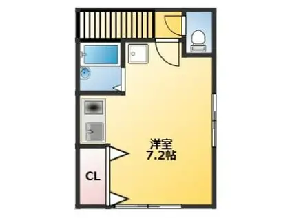 東田A棟(ワンルーム/2階)の間取り写真