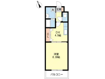 VILLA FIORE(1DK/2階)の間取り写真