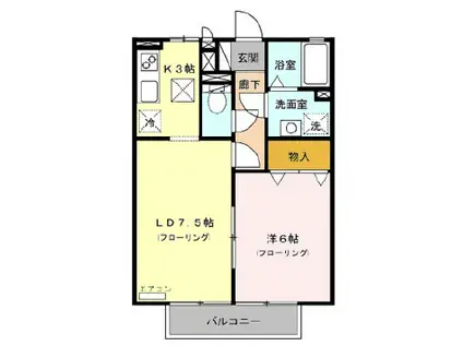 サニーコート(1LDK/2階)の間取り写真