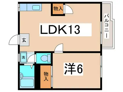 メゾンファミールB棟(1LDK/2階)の間取り写真