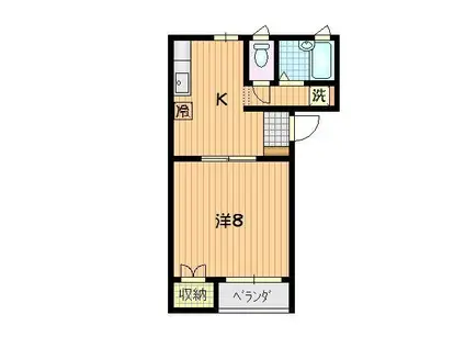 クレドール B棟(1K/1階)の間取り写真