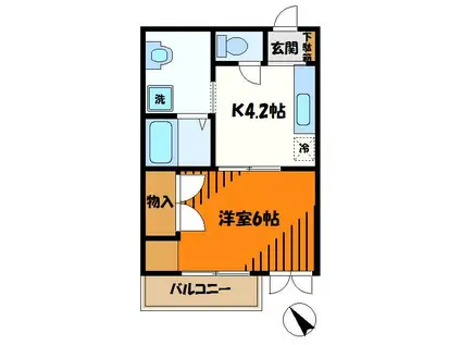 メゾン平間I(1K/1階)の間取り写真