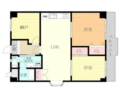 サンハイツ中村(3LDK/2階)の間取り写真
