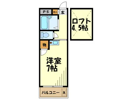 リバーグリーン(1K/2階)の間取り写真