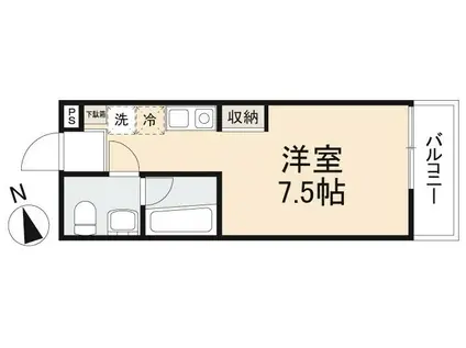 プランドール(ワンルーム/2階)の間取り写真