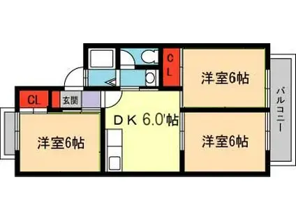 パークアヴェニュー(3DK/1階)の間取り写真