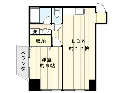 エルアルカサルフジ(1LDK/8階)の間取り写真