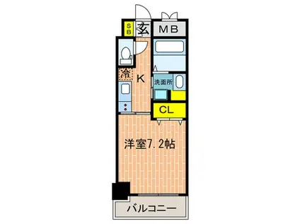 レジデンス神戸グルーブHW(1K/2階)の間取り写真