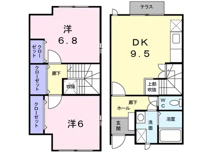 マルニーI(2DK/1階)の間取り写真
