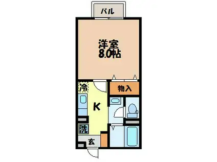 エーデルハイム吉村I(1K/1階)の間取り写真