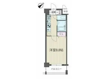 パルティール覚王山(1K/5階)の間取り写真