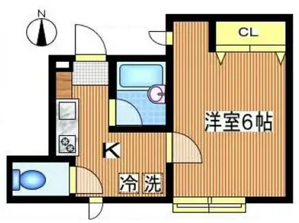 ラ・カーザ プリマヴェーラ(1K/1階)の間取り写真