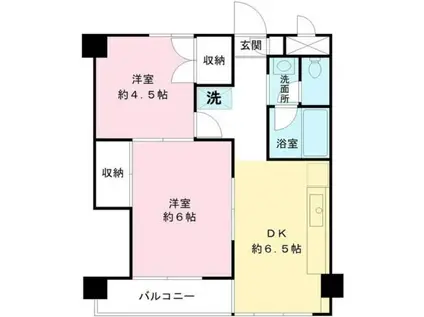 クサノビル(2DK/1階)の間取り写真