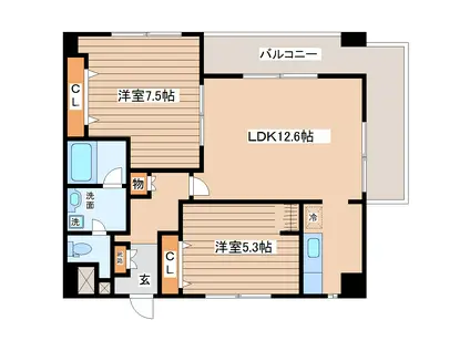 ダンデェリオン(2LDK/7階)の間取り写真