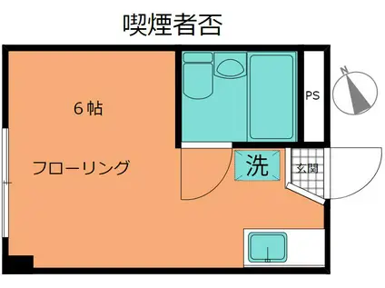ハーネス広尾(ワンルーム/1階)の間取り写真