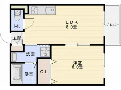 アニスベール玉手山(1LDK/1階)の間取り写真