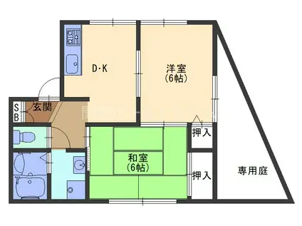 グランドソレイユA棟(2DK/1階)の間取り写真