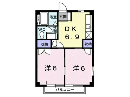 ジュビロ諏訪西(2DK/1階)の間取り写真
