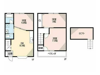 レジデンス上の山(3DK/1階)の間取り写真