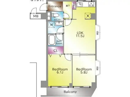 中銀横浜大口マンシオン(2LDK/5階)の間取り写真