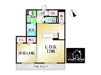 グランツ(1LDK/3階)の間取り写真