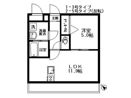 プリミエリア城南I(1LDK/1階)の間取り写真