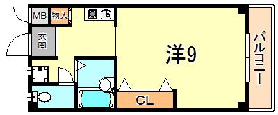 竹園マンション(ワンルーム/2階)の間取り写真