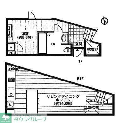 サンフェル神宮前(1DK/1階)の間取り写真