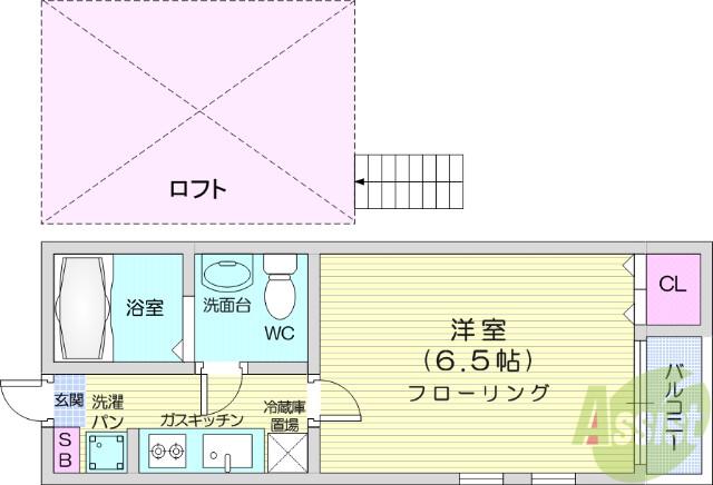STAGE福沢町(1K/2階)の間取り写真