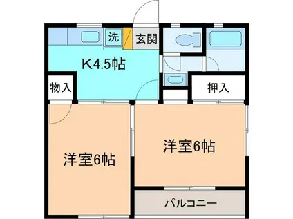 キラナグレート(2K/2階)の間取り写真