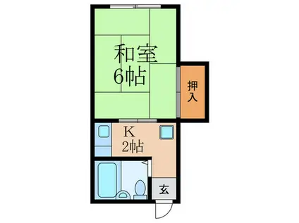 DAKOTA HOUSE(1K/2階)の間取り写真