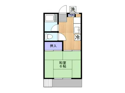第三松葉荘(1K/1階)の間取り写真