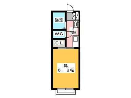 スウィートガーデン1(1K/2階)の間取り写真