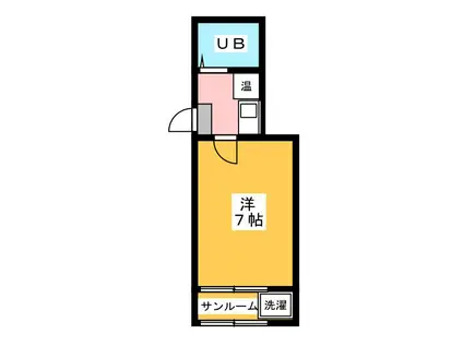 IMGハウス1(1K/2階)の間取り写真