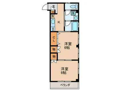 京急空港線 大鳥居駅 徒歩6分 2階建 築29年(2K/2階)の間取り写真