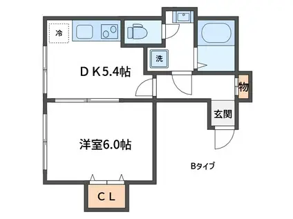 飯田コーポ(1DK/2階)の間取り写真