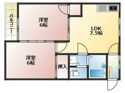 クオレ西郷C(2LDK/2階)の間取り写真