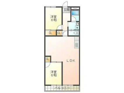 ピアロジュマンB(2LDK/3階)の間取り写真