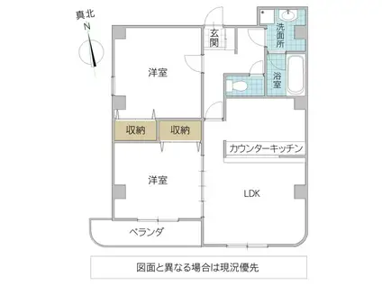 シティメゾン土浦(2LDK/5階)の間取り写真