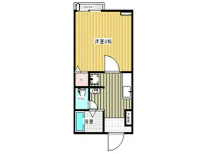 フォブール三冠B(1K/2階)の間取り写真