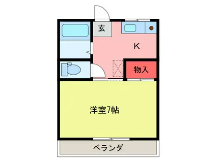 第三福島ハイツ(1K/2階)の間取り写真