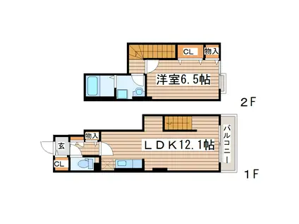 ショコラI(1LDK/1階)の間取り写真