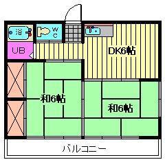 ひまわりハウス(2DK/1階)の間取り写真