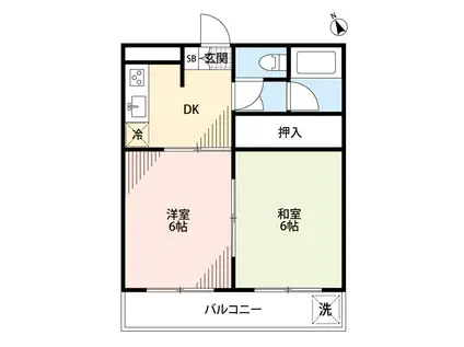 フラワーハイツナイトウ(2DK/2階)の間取り写真