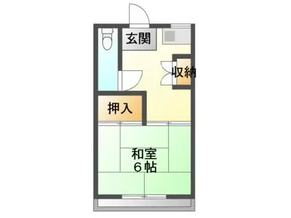 土方ビル(1K/2階)の間取り写真