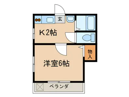 メゾン日光(1K/2階)の間取り写真